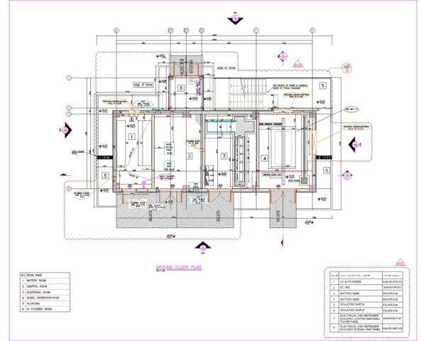 ساختمان تاسیسات برقی