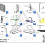 فمیلی تجهیزات کامل آشپزخانه - تصویر 5