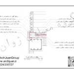 جزئیات دست انداز تراس (036)