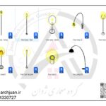 فمیلی انواع چراغ محوطه و آباژور و لوستر - تصویر 2